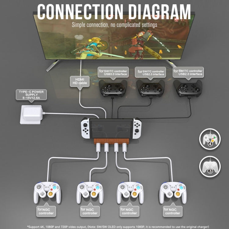 For Nintendo Switch / Switch OLED / NGC SW450 Handle Converter Multi-Function Charging Base Screener(Brown) - Charger & Power by buy2fix | Online Shopping UK | buy2fix