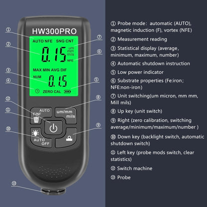 HW-300PRO High Precision Coating Paint Powder Layer Thickness Gauge Anti-slip Paint Film Gauge(White) - Coating Thickness Gauge by buy2fix | Online Shopping UK | buy2fix