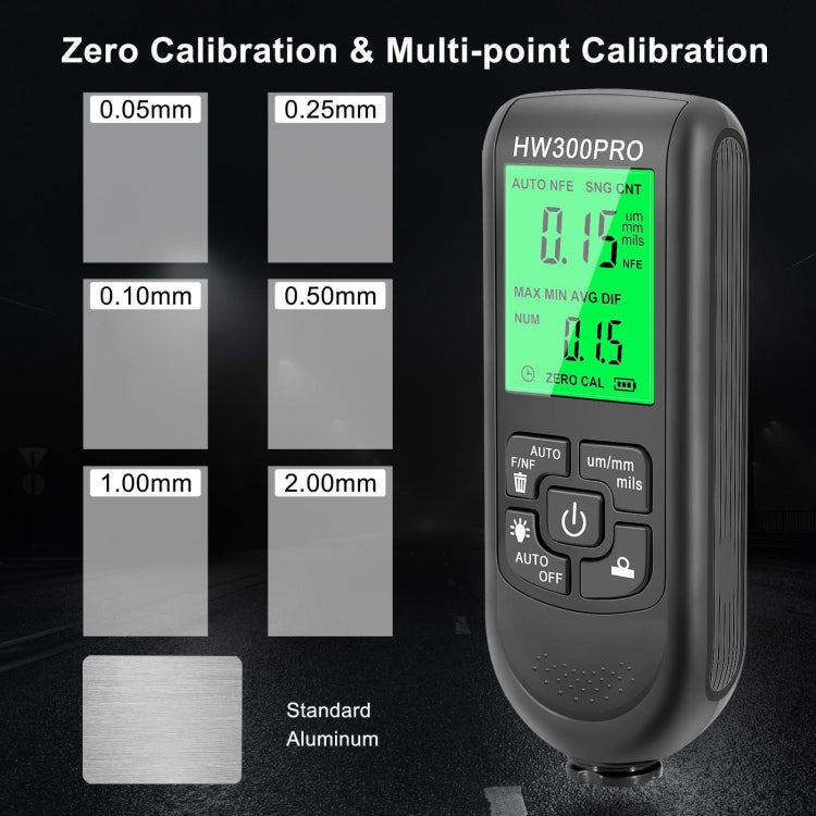 HW-300PRO High Precision Coating Paint Powder Layer Thickness Gauge Anti-slip Paint Film Gauge(White) - Coating Thickness Gauge by buy2fix | Online Shopping UK | buy2fix