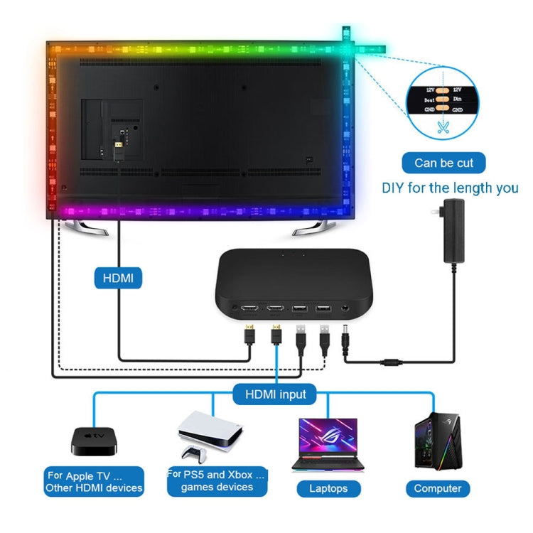 HDMI 2.0-PRO Smart Ambient TV Led Backlight Led Strip Lights Kit Work With TUYA APP Alexa Voice Google Assistant 2 x 3m(EU Plug) - Casing Waterproof Light by buy2fix | Online Shopping UK | buy2fix