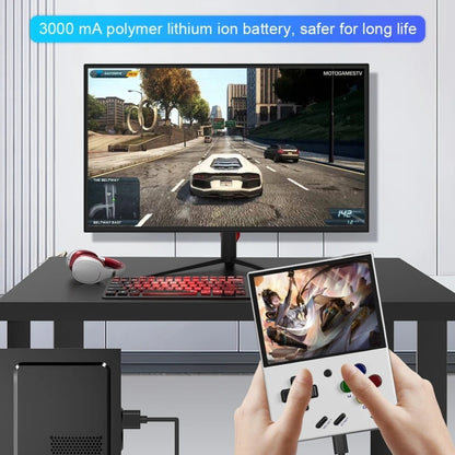 Miyoo Mini Plus 3.5 Inch IPS Screen Retro Handheld Game Console NO Card 0 Games(Transparent Black) - Pocket Console by buy2fix | Online Shopping UK | buy2fix