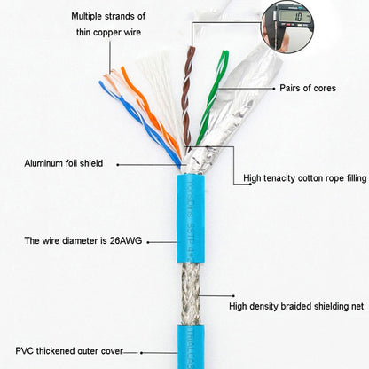 25m CAT5 Double Shielded Gigabit Industrial Ethernet Cable High Speed Broadband Cable - Lan Cable and Tools by buy2fix | Online Shopping UK | buy2fix