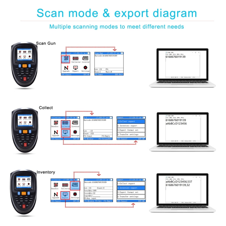 1D CCD Red Light Wireless Barcode Reader Scanner Data Collector With 2.2-Inch LCD Screen - Barcode Scanner by buy2fix | Online Shopping UK | buy2fix