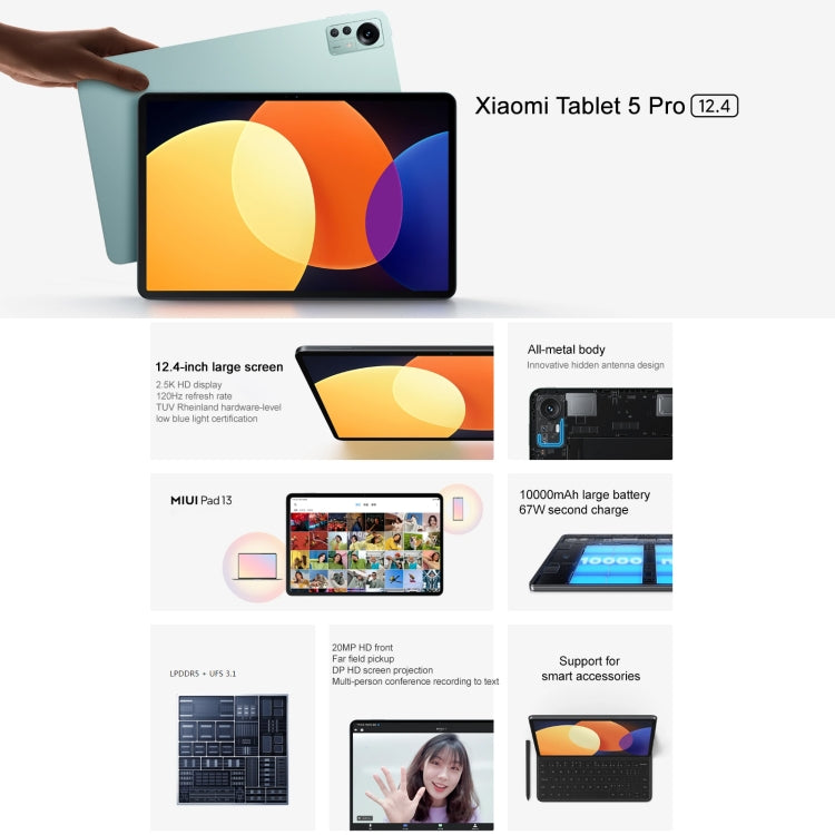 Xiaomi Pad 5 Pro, 12.4 inch, 6GB+128GB, Dual Back Cameras, MIUI 13 Qualcomm Snapdragon 870 Octa Core up to 3.2GHz, 10000mAh Battery(Green) - Other by Xiaomi | Online Shopping UK | buy2fix