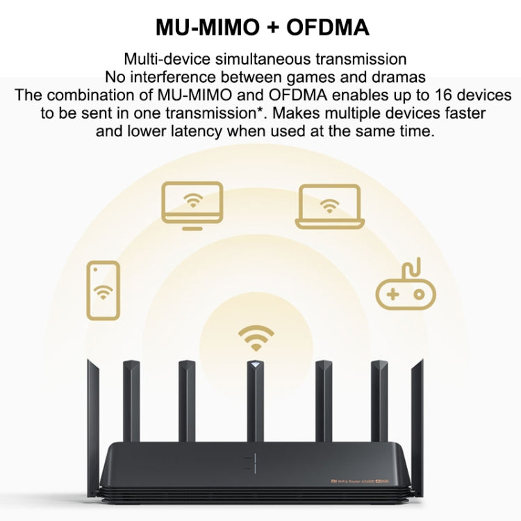 Original Xiaomi AX6000 WiFi Router 6000Mbs 6-channel Independent Signal Amplifier Wireless Router Repeater with 7 Antennas, US Plug(Black) - Wireless Routers by Xiaomi | Online Shopping UK | buy2fix